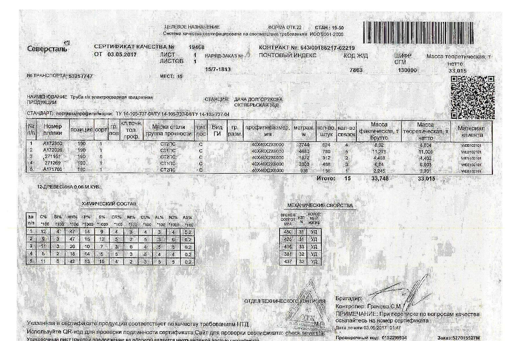 труба_проф_40х40х2